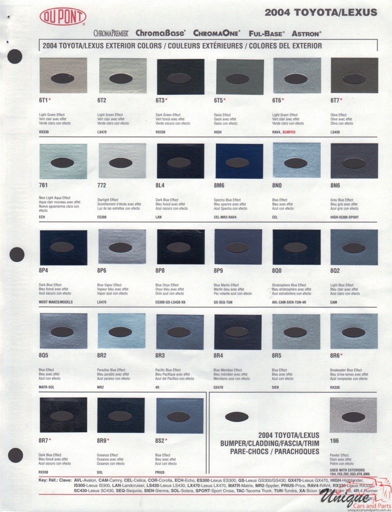 2004 Toyota Paint Charts DuPont 3